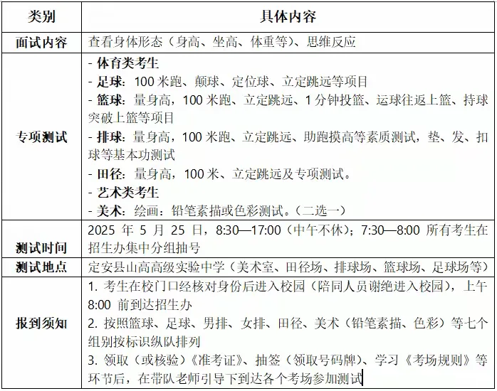 简篇-定安县山高高级实验中学2025年高中阶段体育、艺术类特长生自主招生方案
