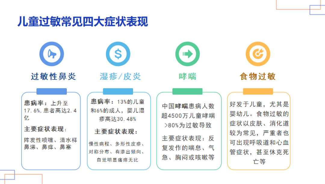 医育融合·共筑健康成长路——海口市山高托育早教中心联合海口市第四人民医院开展医育融合健康讲座-图片22