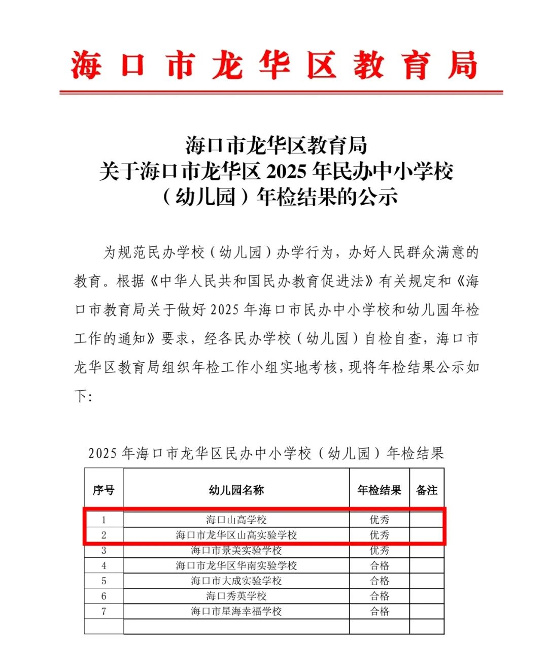 祝贺我校荣获2025年海口市龙华区民办学校年检 “优秀”-图片2