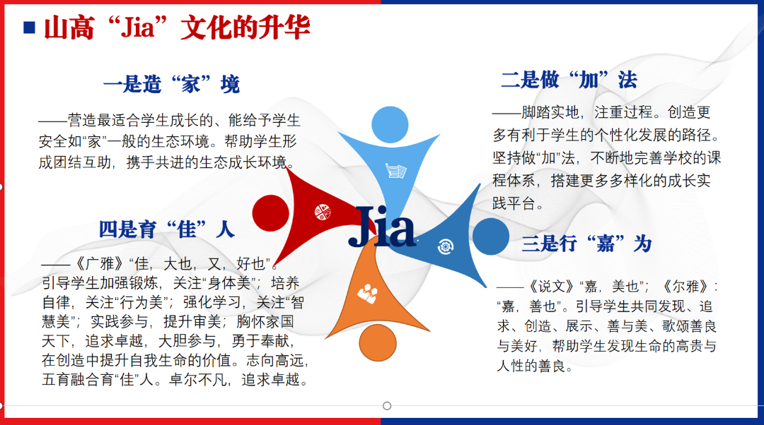 逐光同行,共启新程——海口山高中学举行2025年秋季新教师、新职工入Jia仪式-图片2